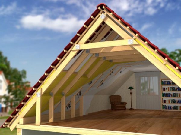 Типы крыш для частного дома