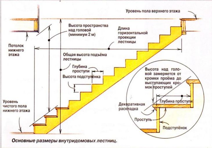 Поздравление с 60 летием маме от дочери (с юбилеем) 43 Поздравление с 60 летием маме от дочери (с юбилеем) 11