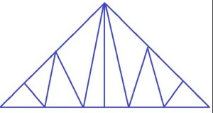 Треугольная конструкция